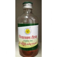 Chinchalvan tail Chinchalvan tail